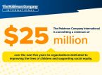 Perusahaan Pokémon menjanjikan $25 juta kepada organisasi yang meningkatkan kehidupan anak-anak